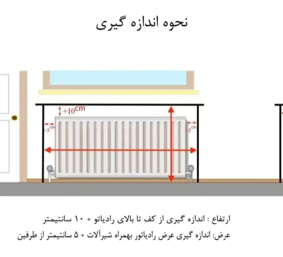 تولید و پخش کاور شوفاژ و رادیاتور آرکوتا در تهران