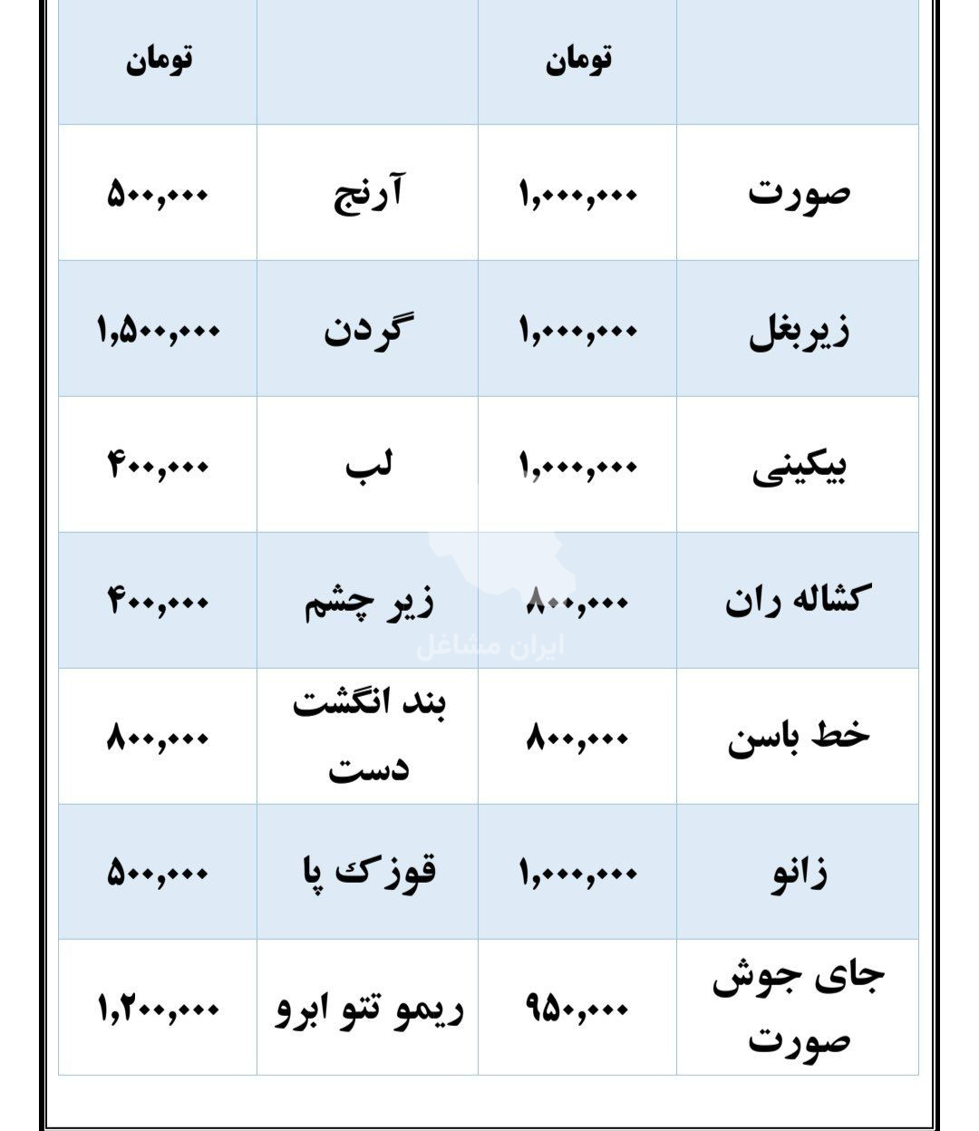 مرکز تخصصی روشن سازی بدن با لیزر نایس قاعدی رفسنجان