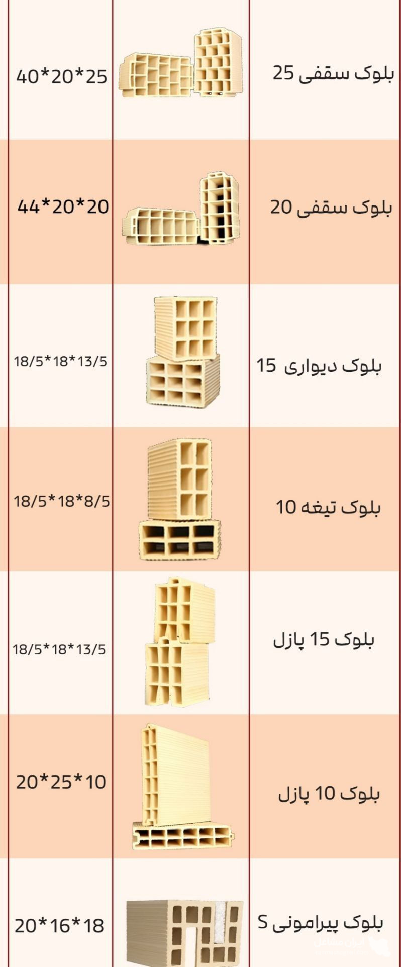 تولید قطعات سیمانی و آجرهای سنتی مجموعه کارآفرینی مجید جبالی در یزد
