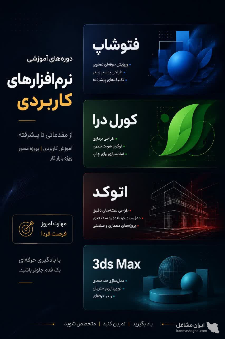 آموزشگاه فنی و حرفه ای کامپیوتر ثامن در میدان مشتاق کرمان