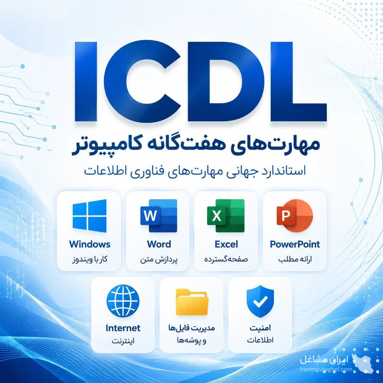 آموزشگاه فنی و حرفه ای کامپیوتر ثامن در میدان مشتاق کرمان