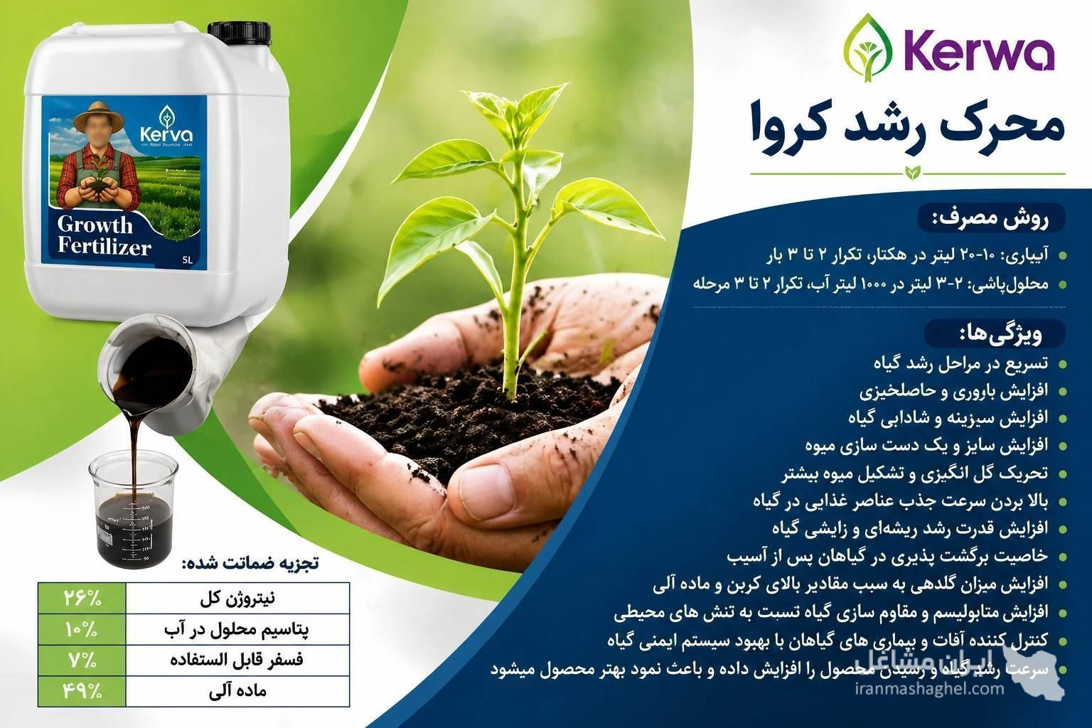 نمایندگی فروش کود ارگانیک کروا و سبوسیب مزروعی در رفسنجان