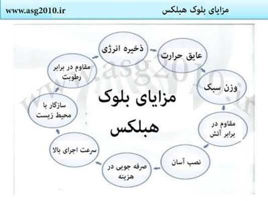 تولید و فروش چسب هبلکس البرز به مدیریت صالحی در ورامین