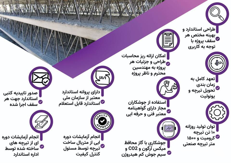 تولید و فروش یونولیت و فوم سقفی رحیمیان در کرج