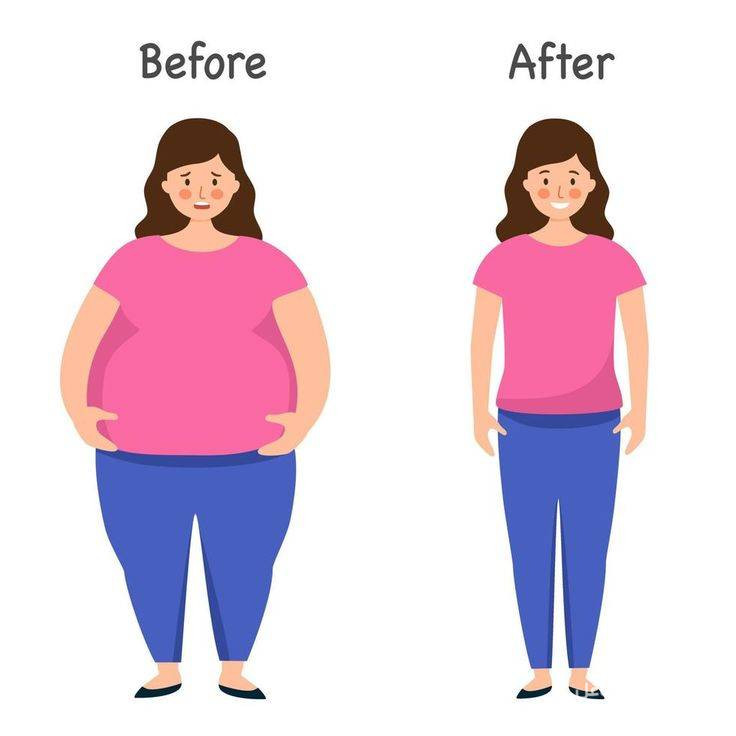 مرکز تخصصی کاهش وزن سایه در رشت