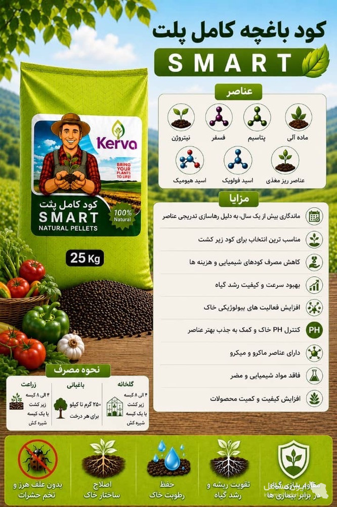 نمایندگی فروش کود کامل کروا و کود ارگانیک سبوسیب بهرامیان در اهواز