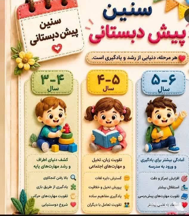 مهدکوک و کودکستان مهرمادر به مدیریت خانم شاکری در یزد