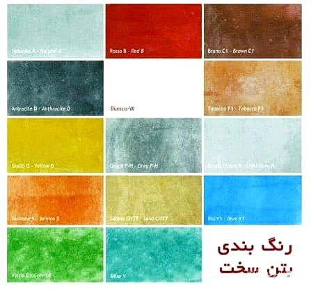تولید و فروش افزودنی های بتن شرکت بتن آرای ناجی در تهران