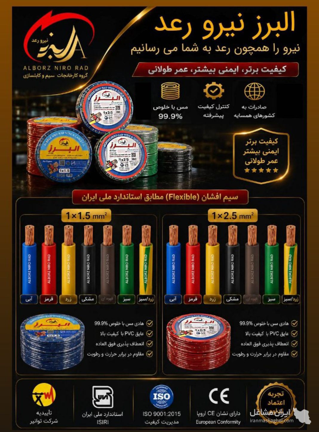 فروش صنعت کابل زعیم در قزوین