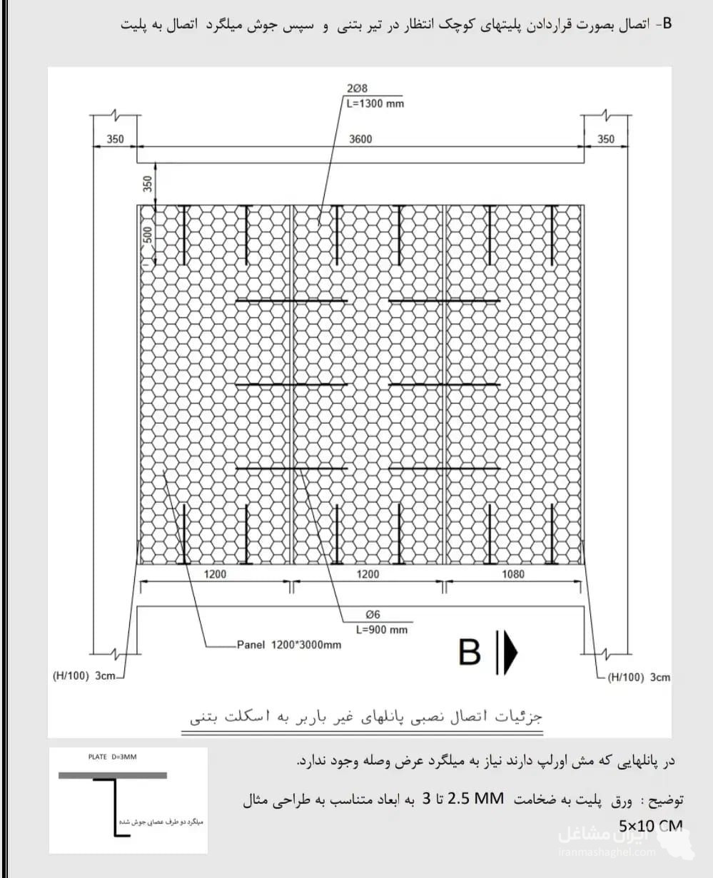 تولید و اجرای سقف شیروانی ساندویچ پنل آوان در کرج